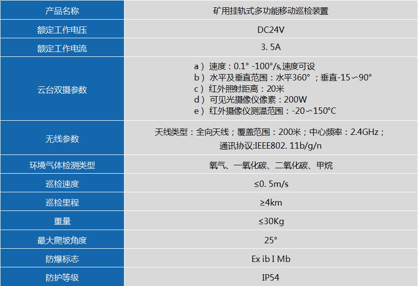 1637564255963137.png 微信圖片_20211122145713.png